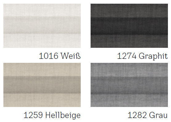 VELUX-Vorteils-Set Markise u. Plissee für Größe  C02