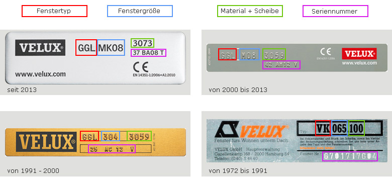 VELUX-Rollladen SSL (Solar) für Größe Y45